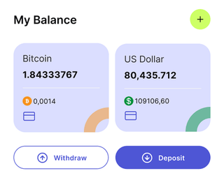 Mavestitory trading automation platform dashboard overview